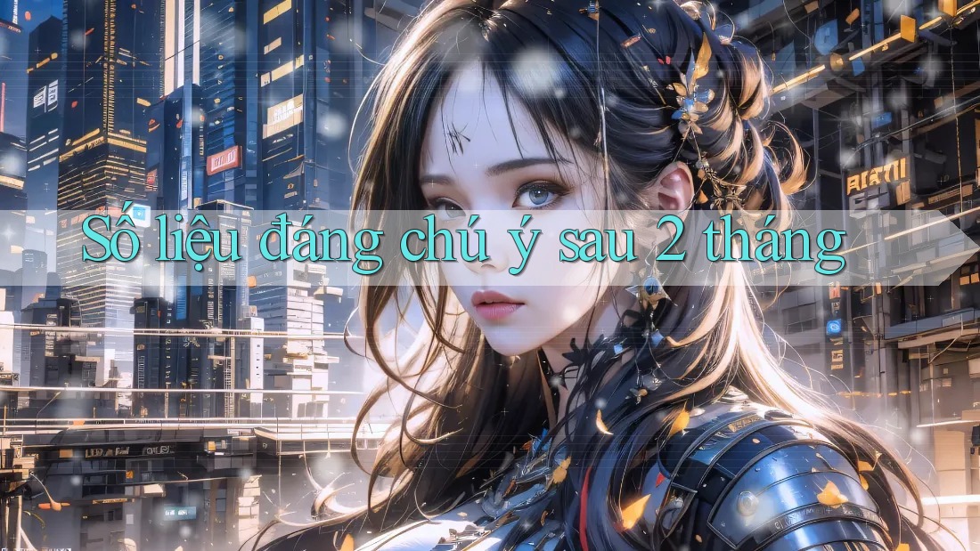 Số liệu đáng chú ý sau 2 tháng